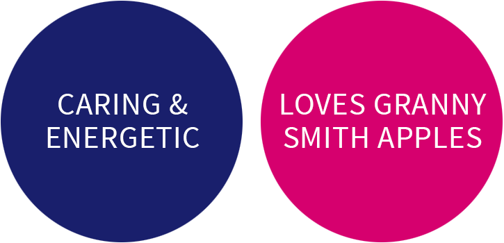 circles_christine3.png