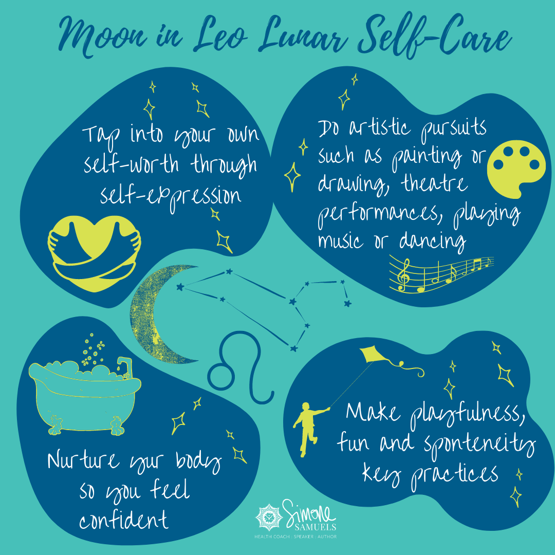 The Best Lunar Self-Care Rituals for Your Moon Sign — Blog - Simone Samuels
