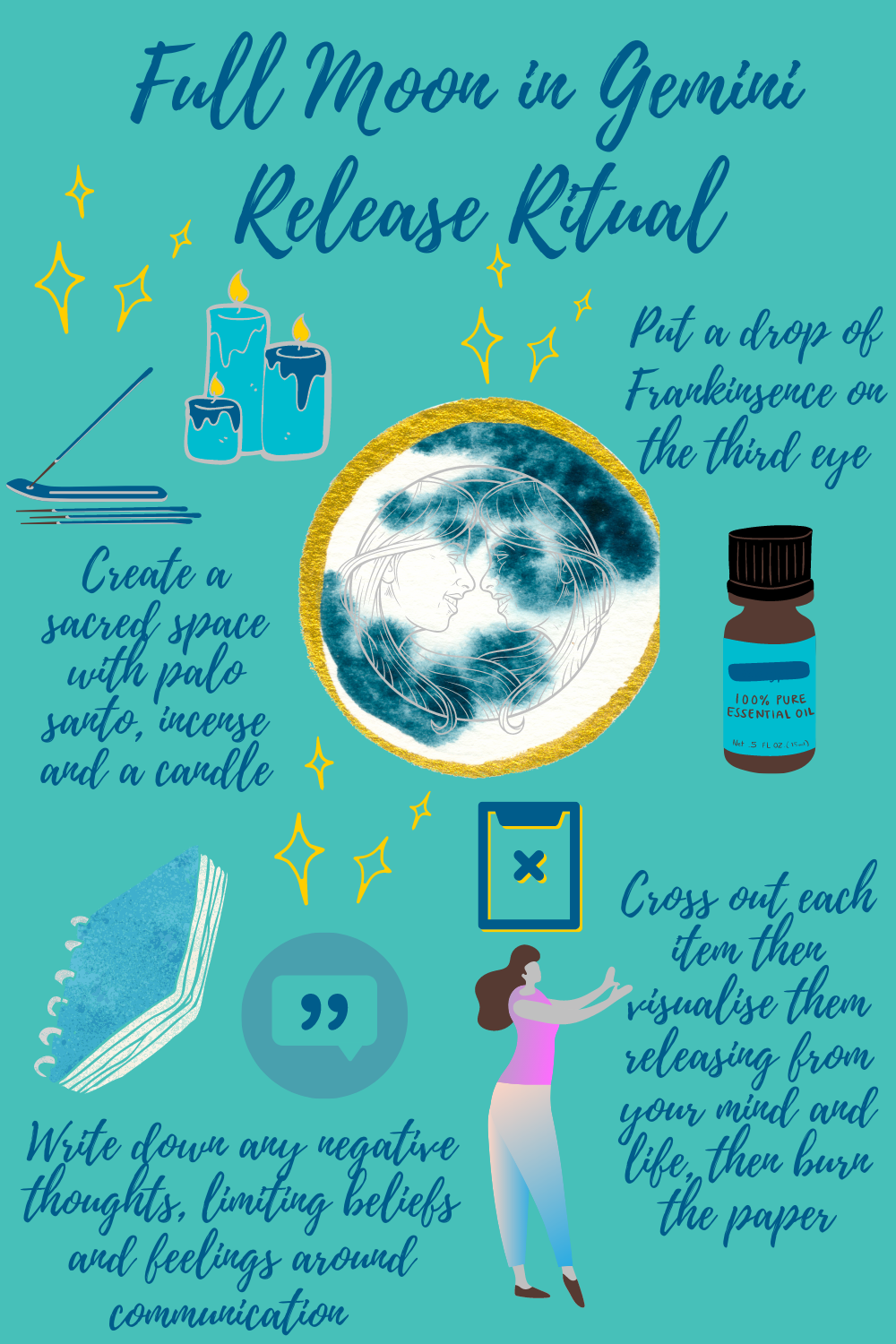 Full Moon In Gemini Release Ritual Blog Simone Samuels
