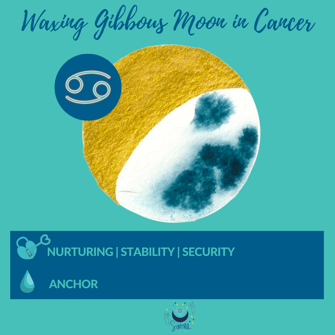 Lunar Energy and Mood Forecast — Blog Simone Samuels