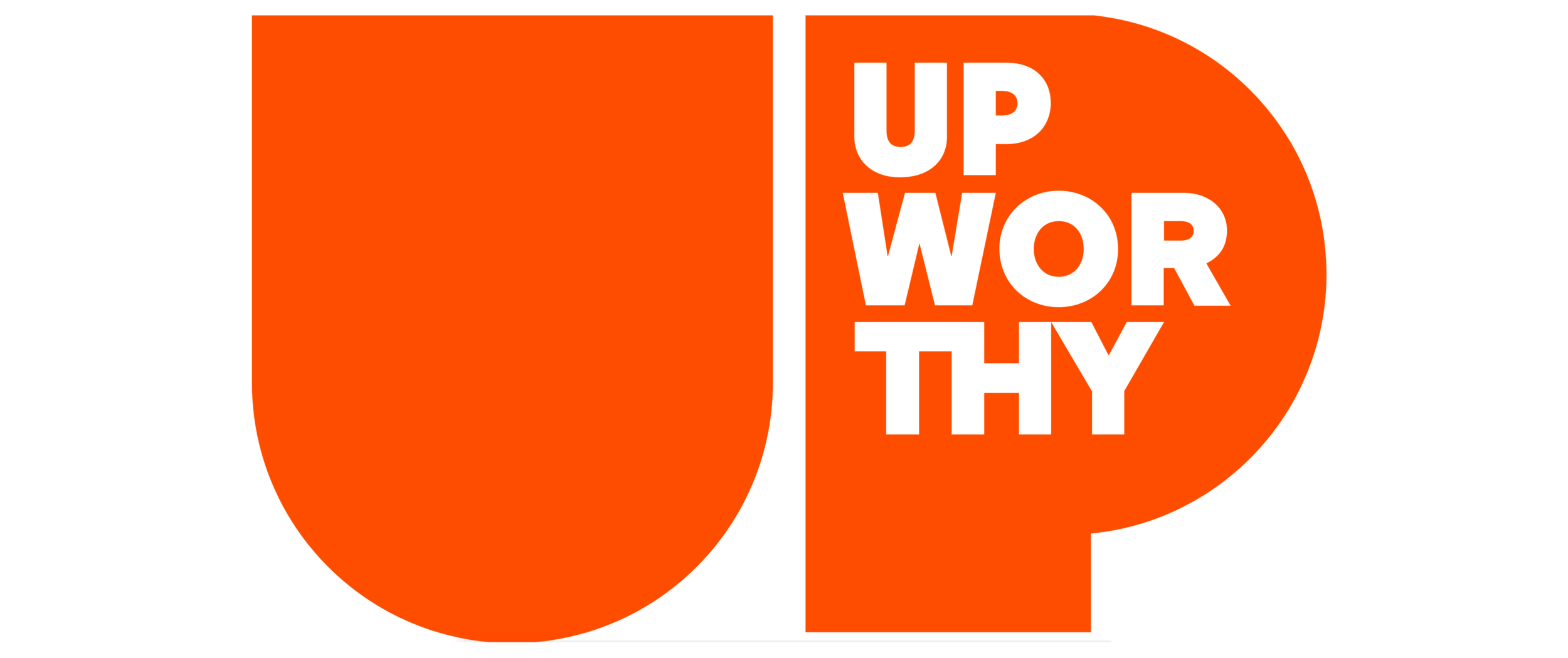 Copy of UpWorthy