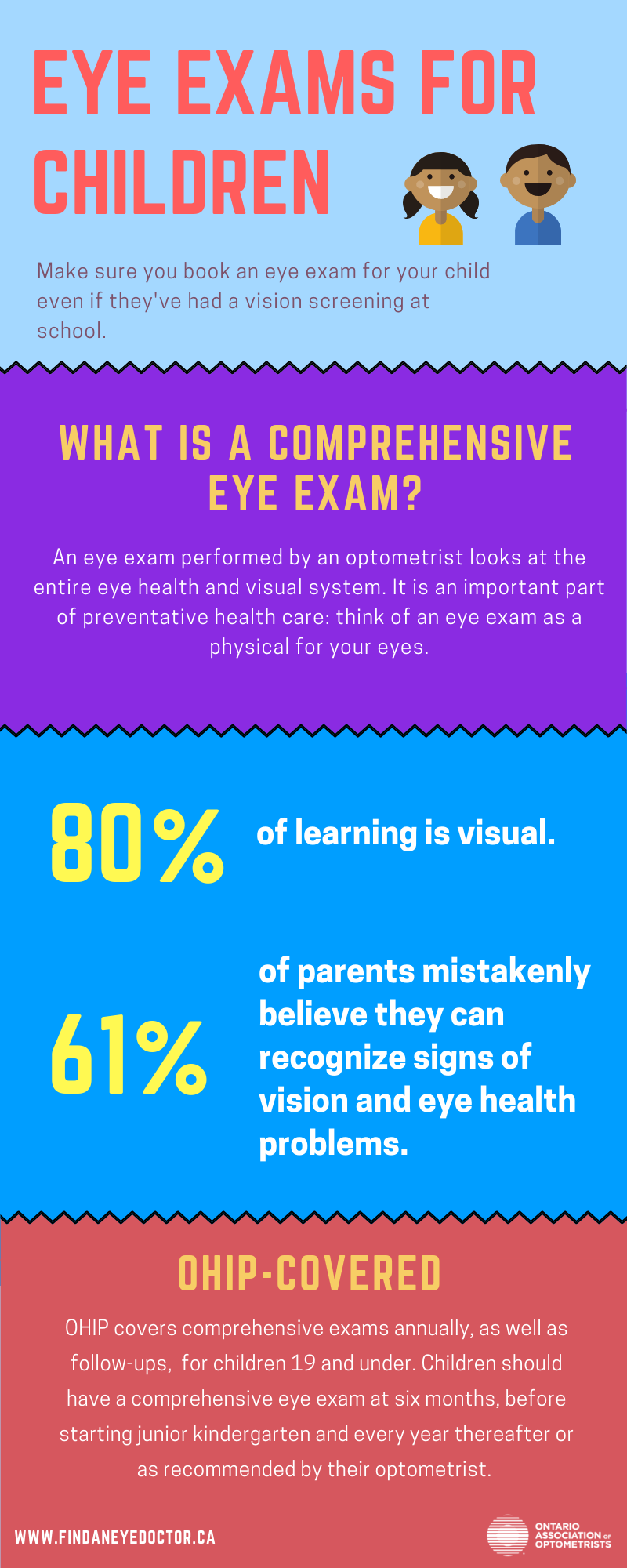 eyeexamsforchildren.png