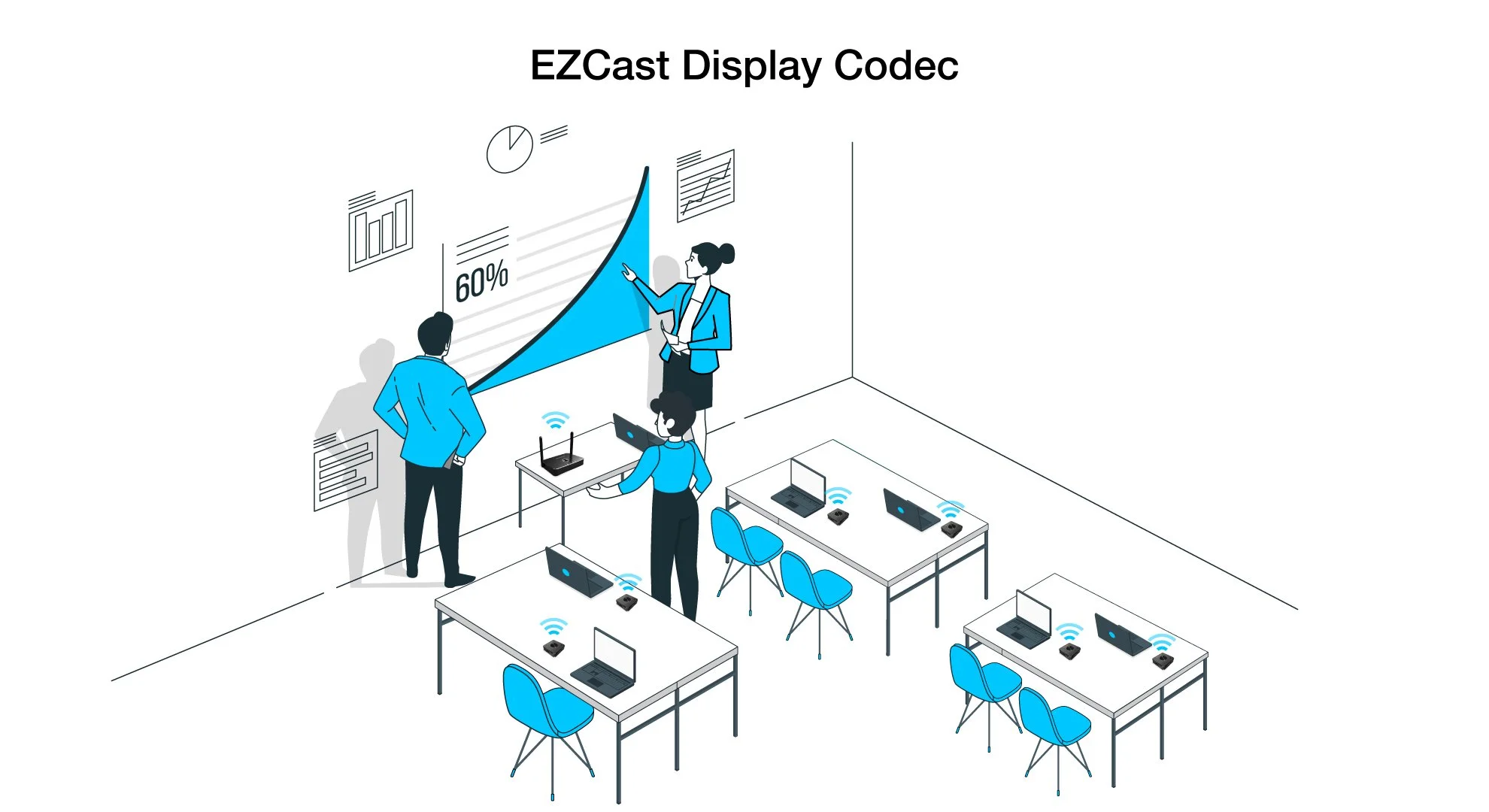 What is Codec? The Newest Wireless Technology that You Need to Try Out ...