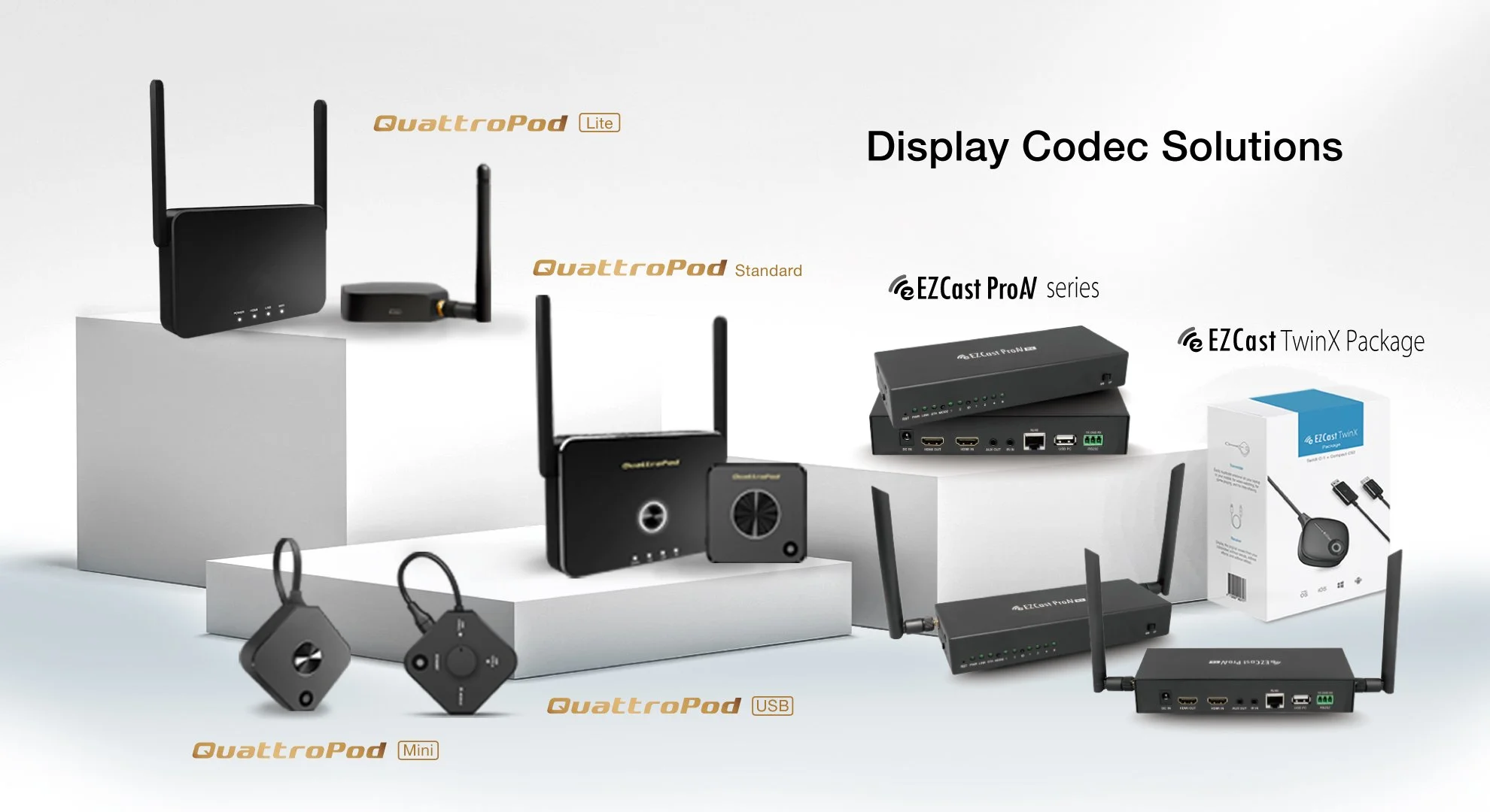 What Is Voiceage Codec Technology? – YQEGZ