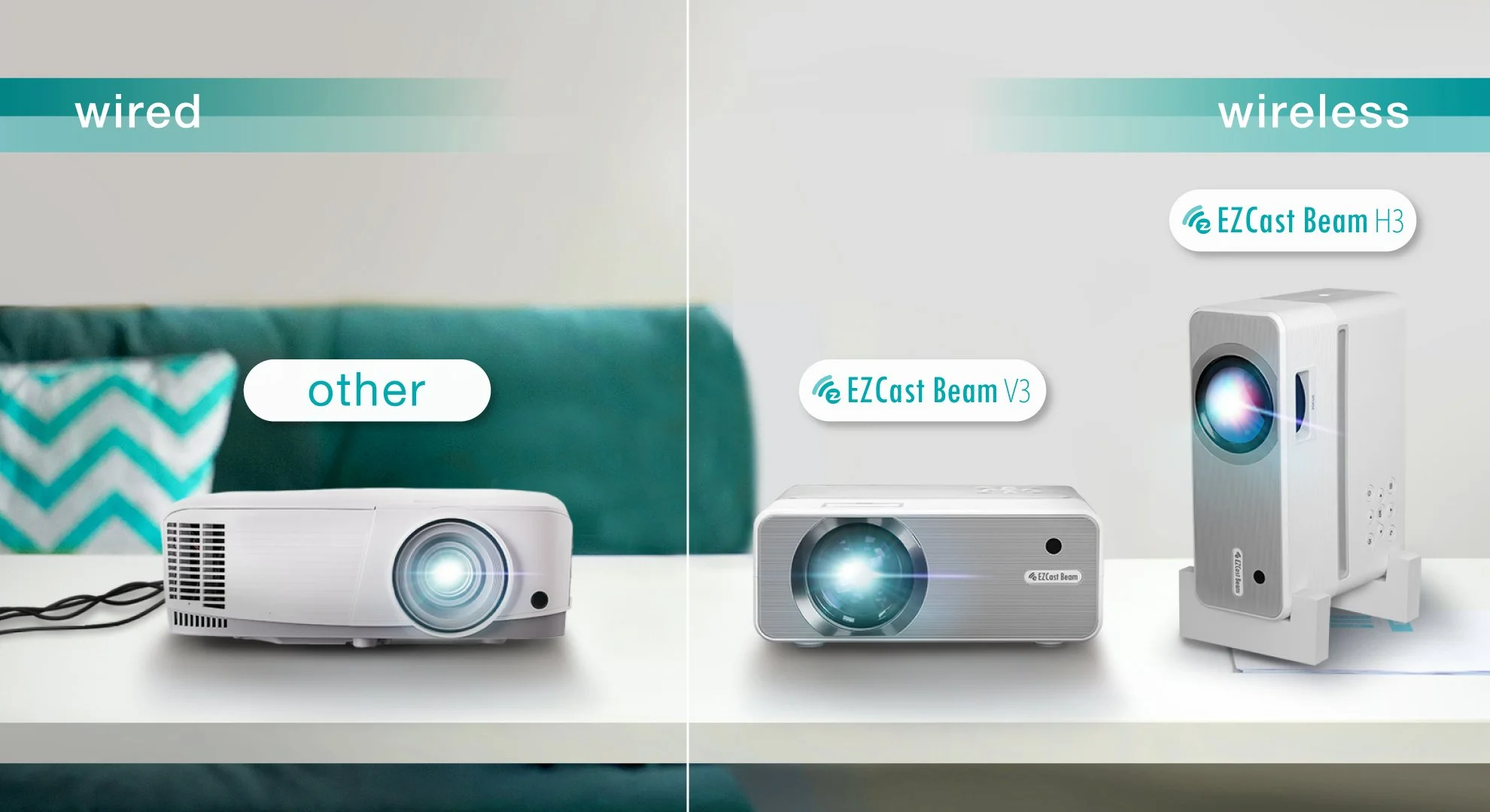 The Most Budget Projectors for Art EZCast