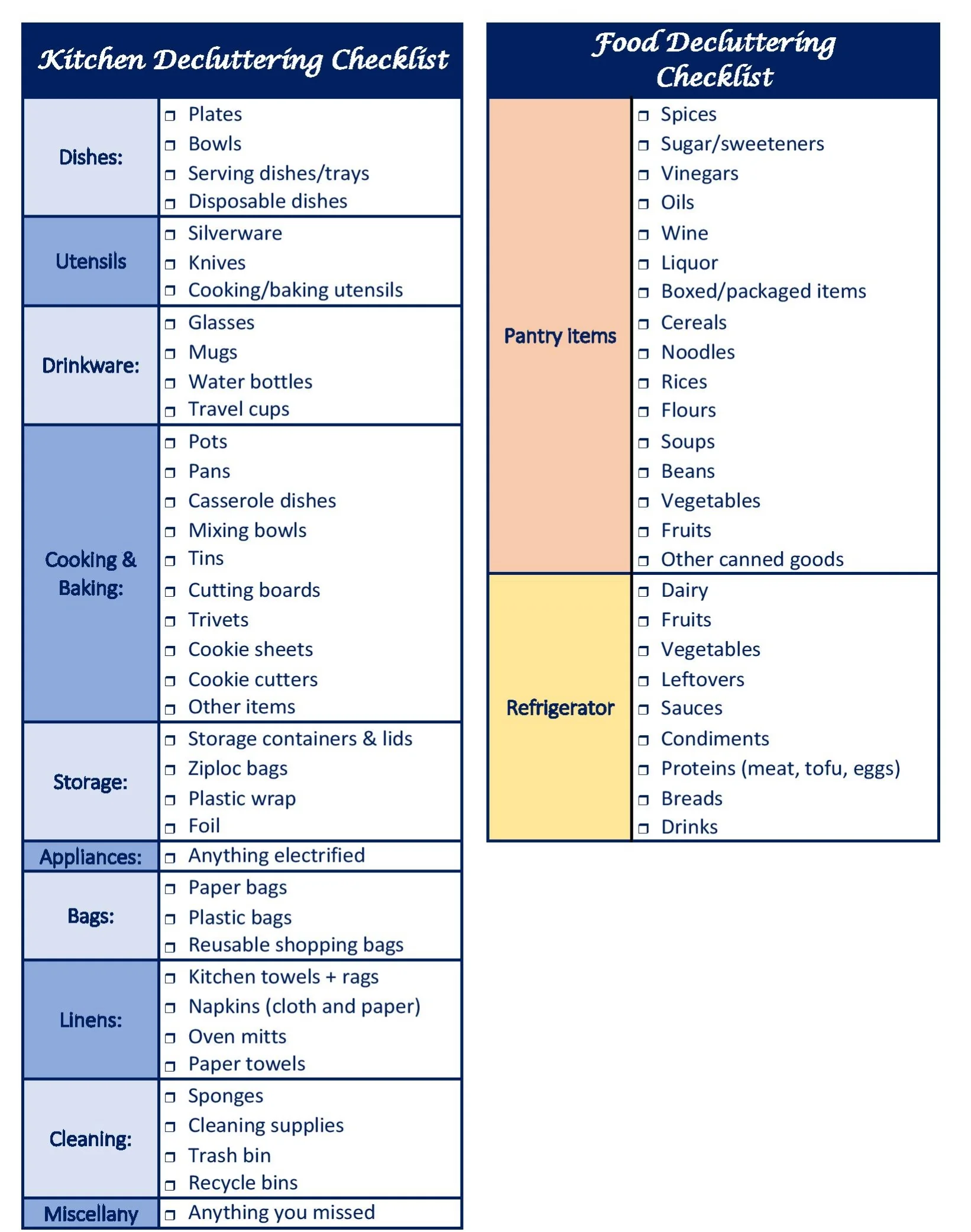 Kitchen Checklist.jpg