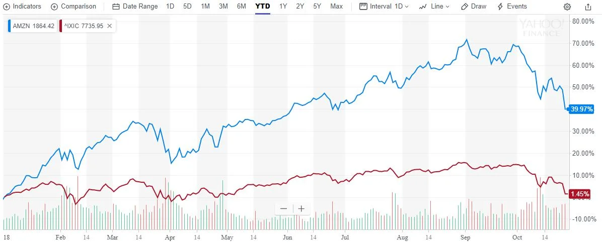 AMZN3.jpg