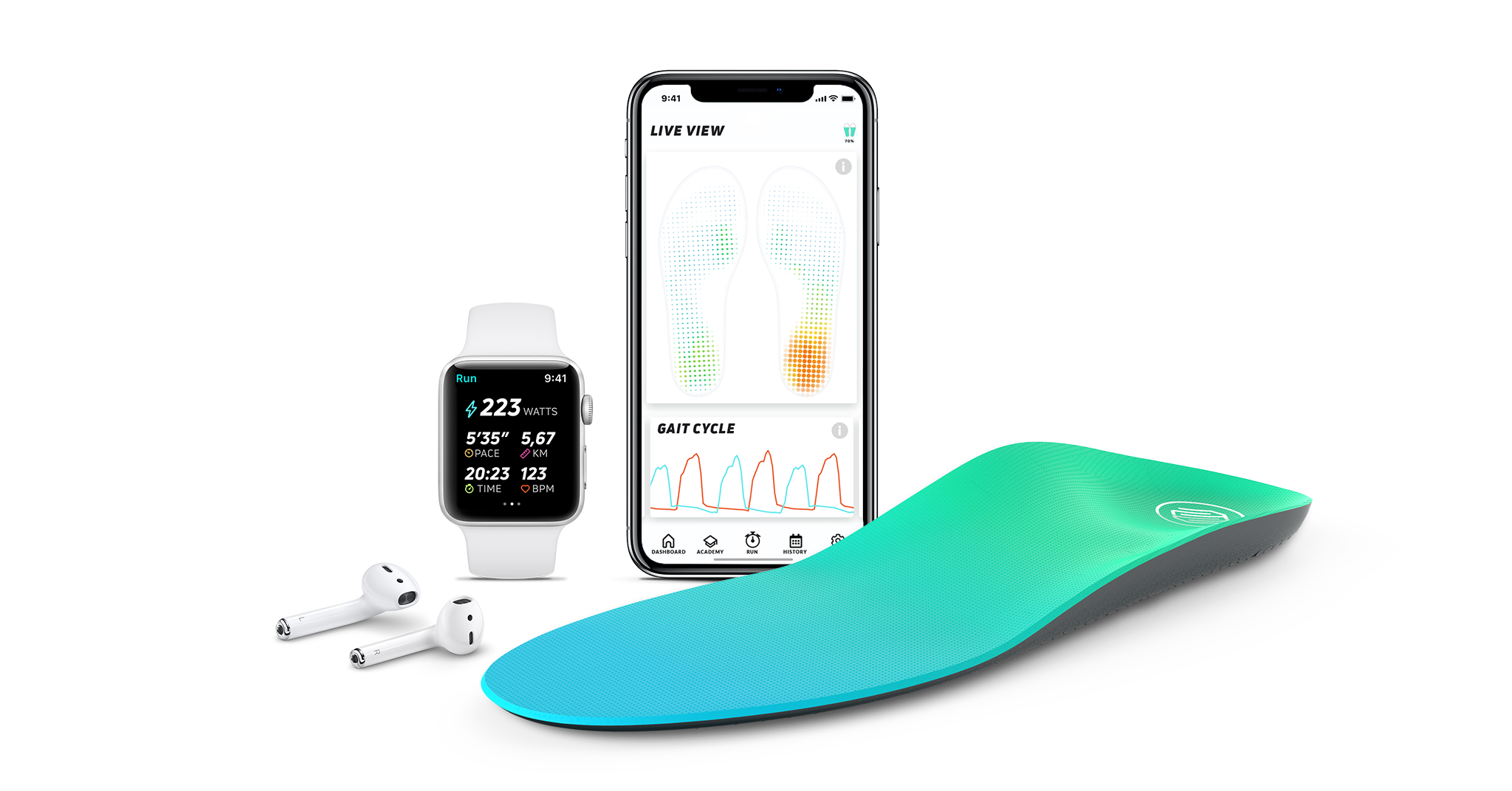RUNVI - Live on Kickstarter!