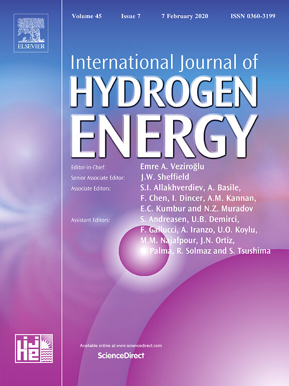 hydrogen energy research
