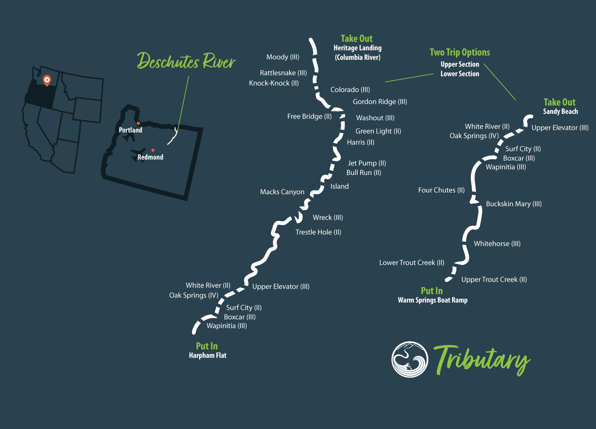 DeschutesRiverRaftingMap-TributaryWhitewaterTours-2048x1475.png