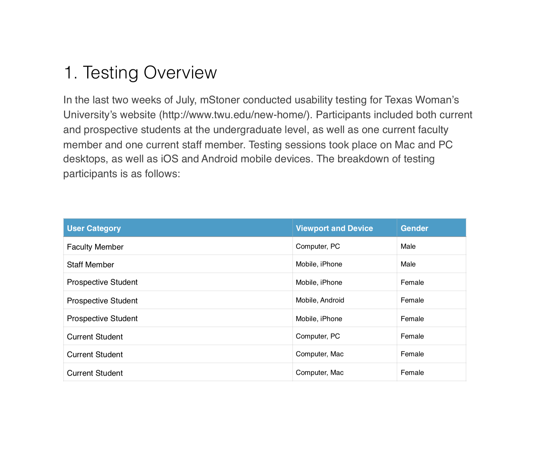Screen Shot 2019-04-27 at 12.55.41 PM.png