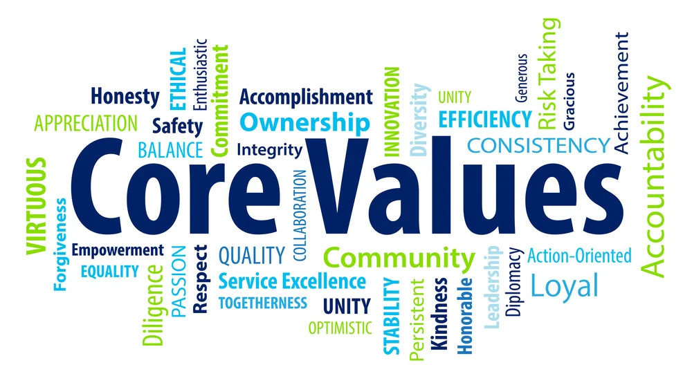 Why Are Core Values So Important? — Jill Belconis Enterprises