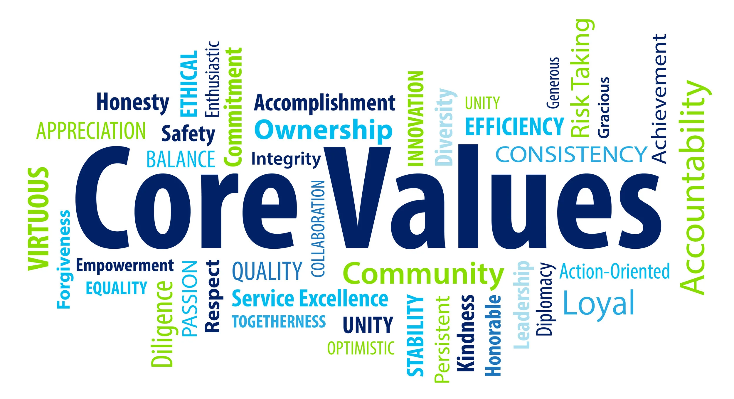 Why Are Core Values So Important? — Jill Belconis Enterprises