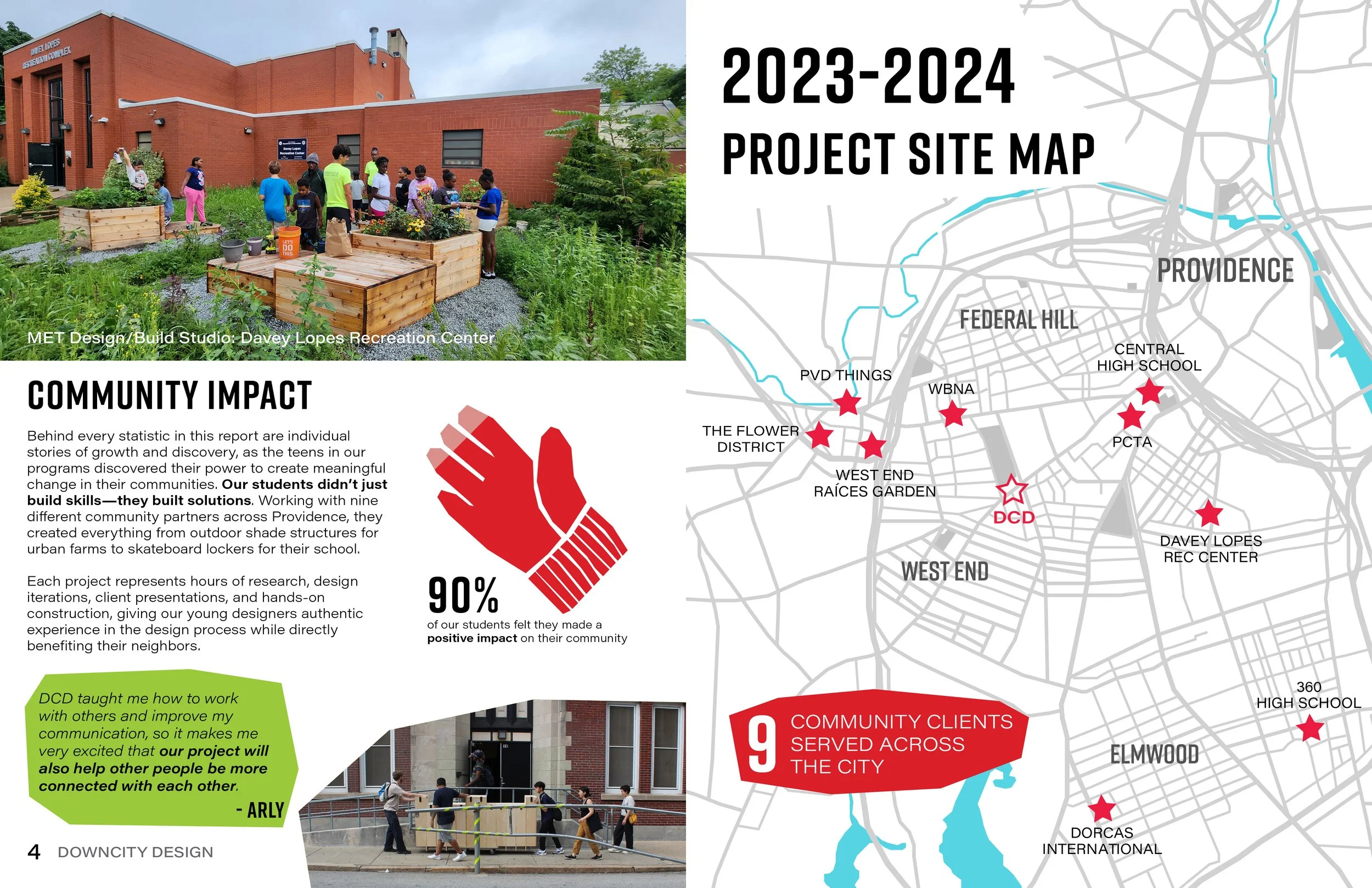 DCD Impact Report 20244.jpg