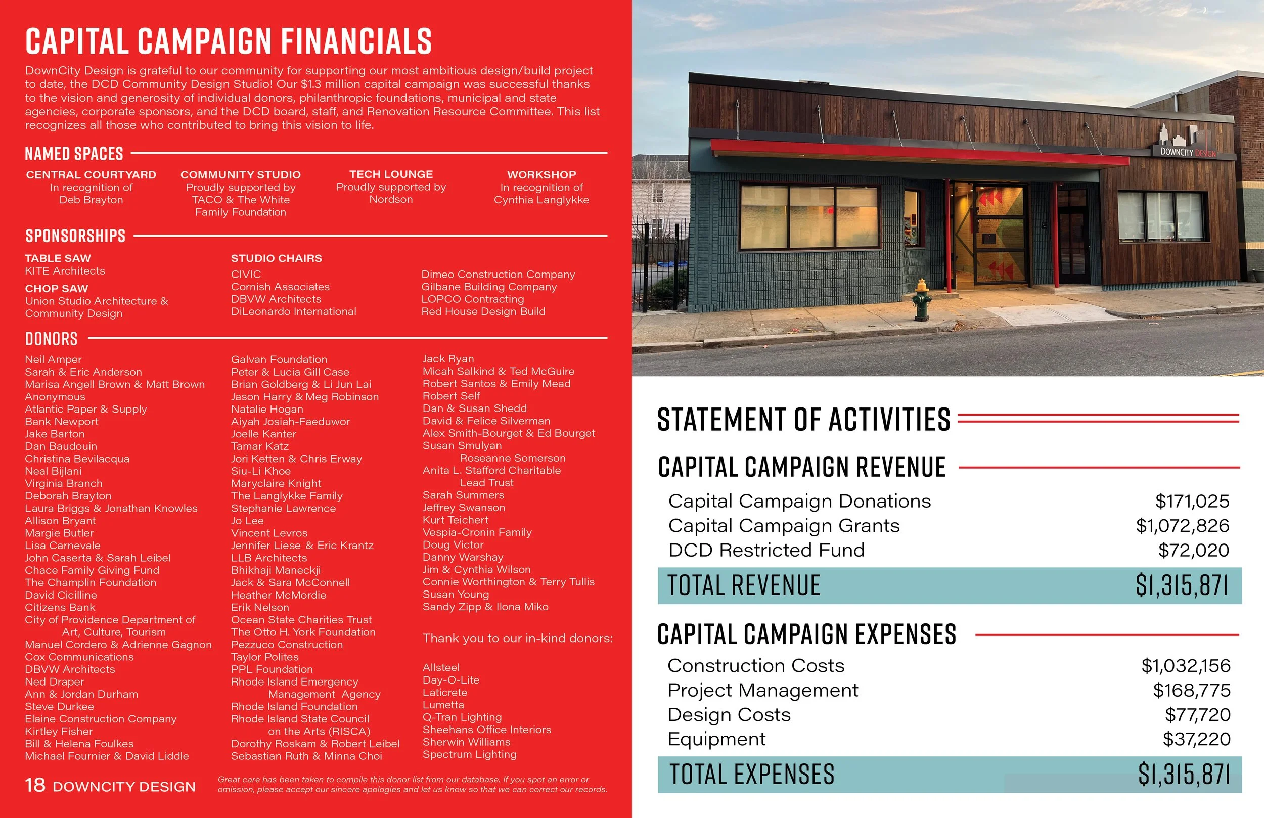 DCD Impact Report 202411.jpg