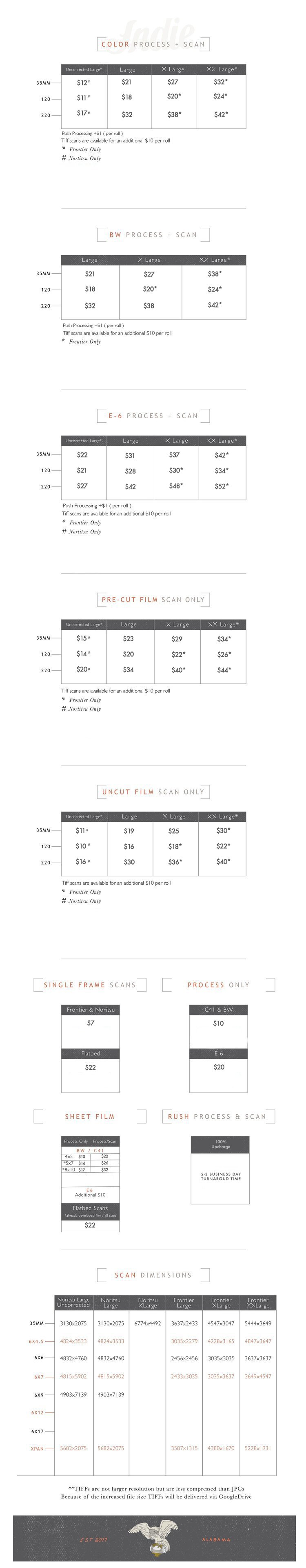 Pricing_Charts_IFL_2024_web.jpg