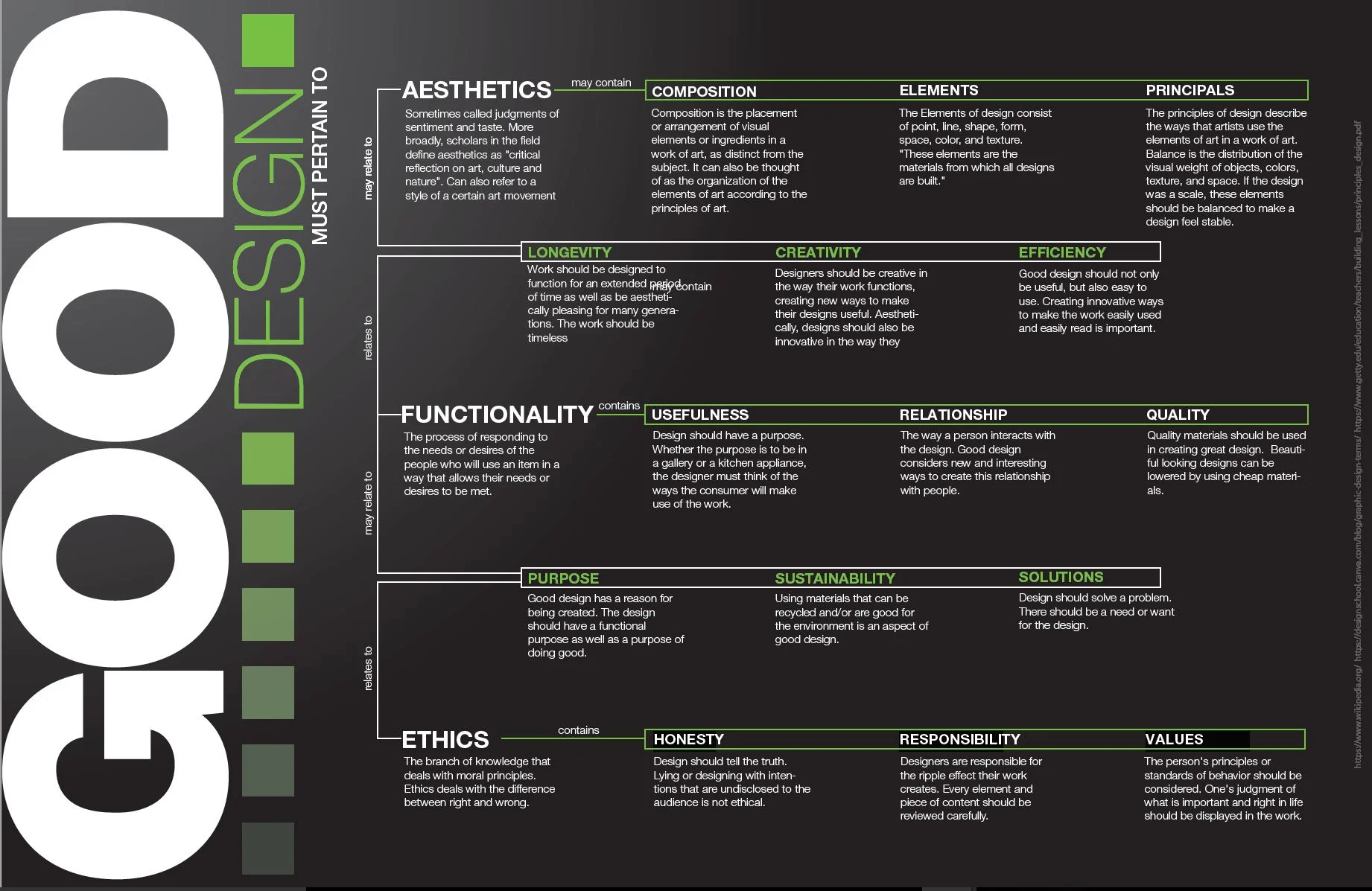 portfolio content.JPG