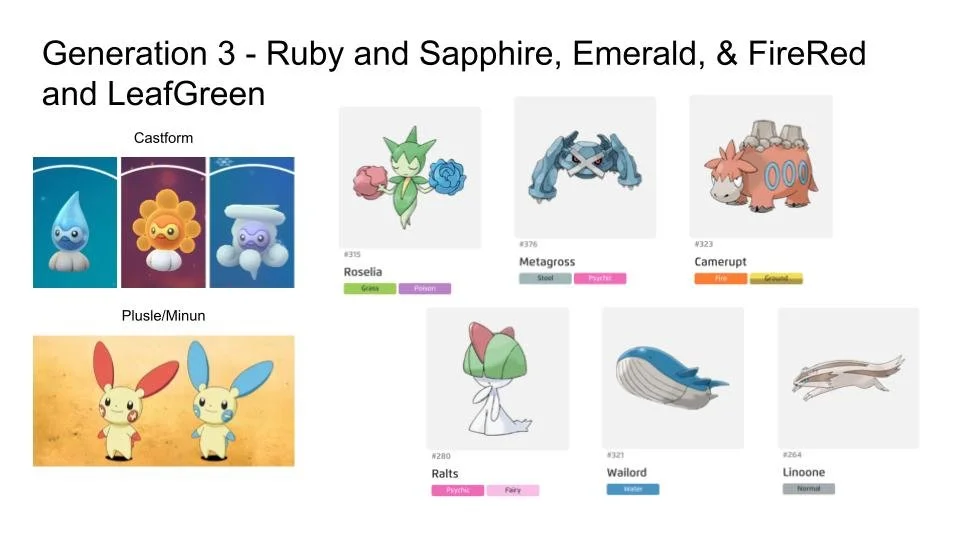 Pokemon Jewelry Concepts (23).jpg