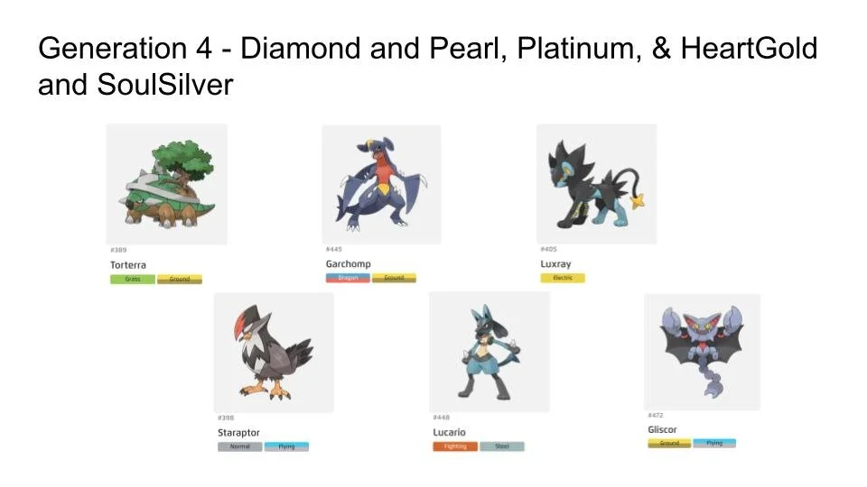 Pokemon Jewelry Concepts (24).jpg