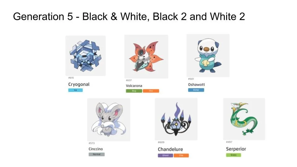 Pokemon Jewelry Concepts (25).jpg