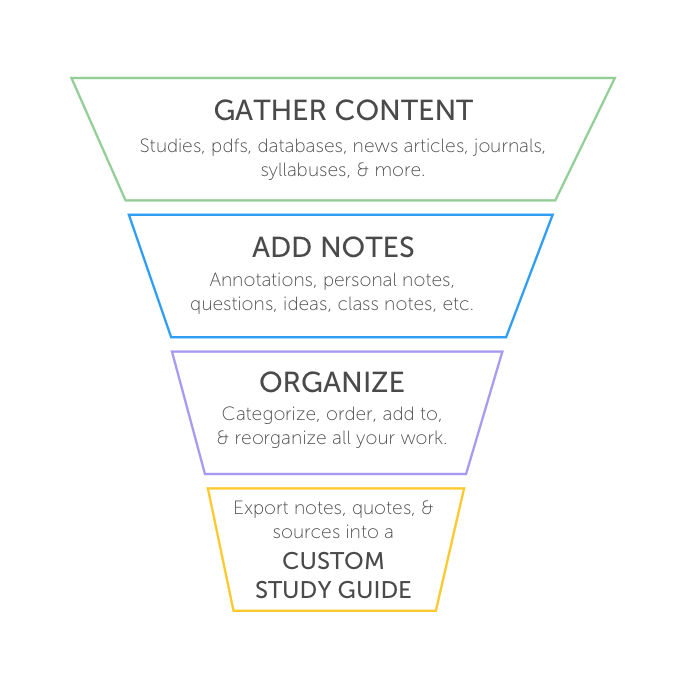 Funnel.png