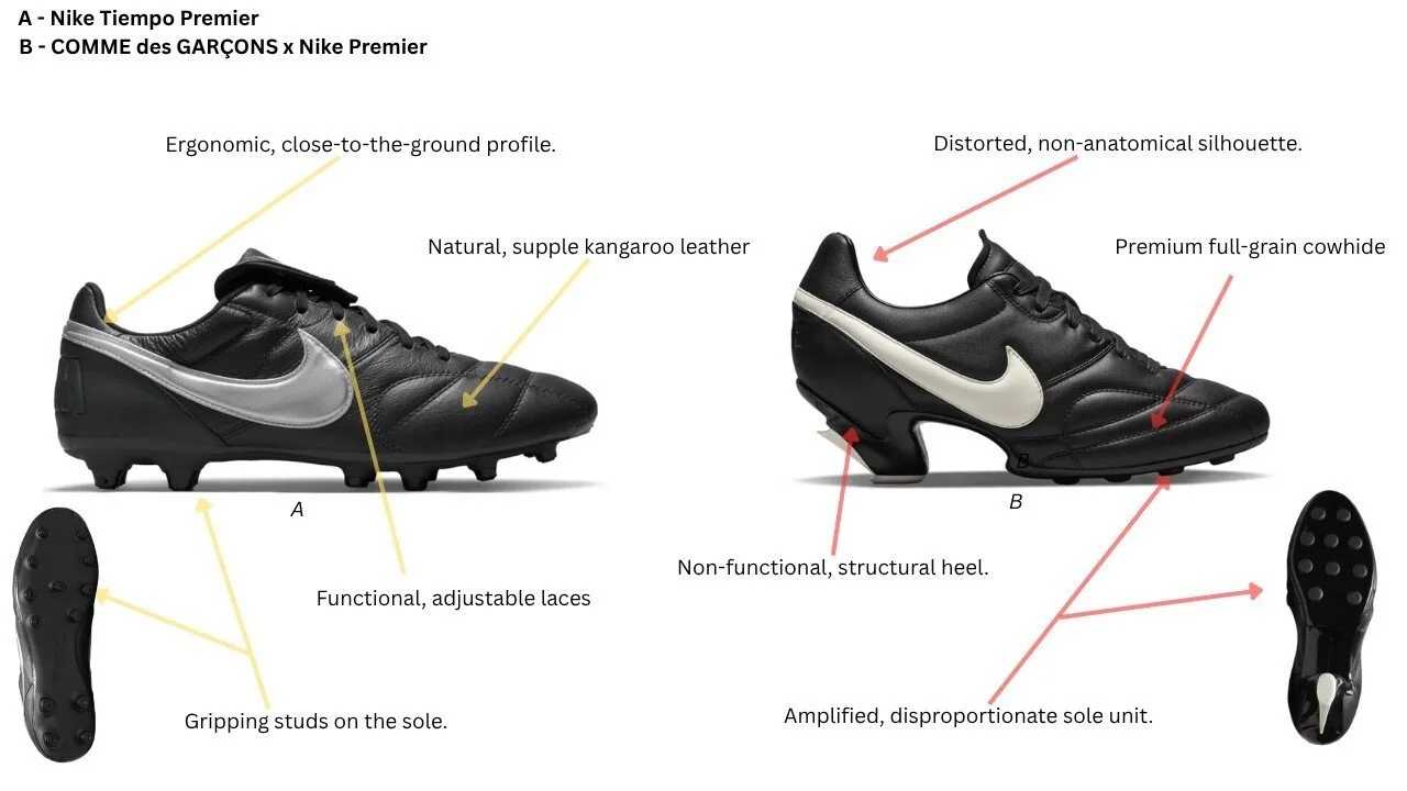 A detailed visual comparison of the Nike Tiempo Premier boot construction alongside the CDG × Nike Premier heel design, emphasizing structural and stylistic differences.