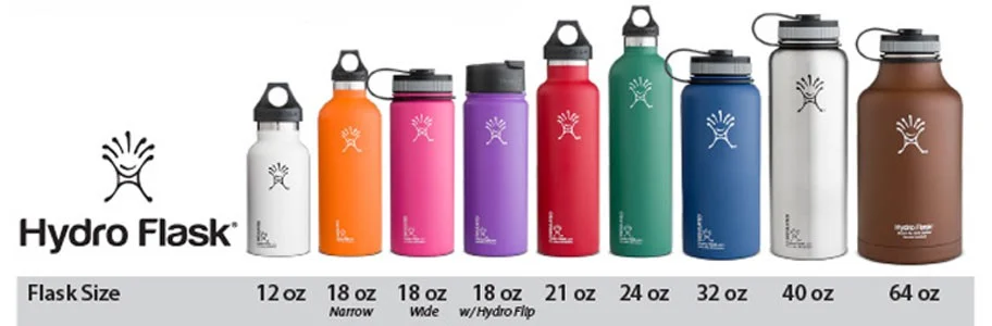 hydroflask.jpeg
