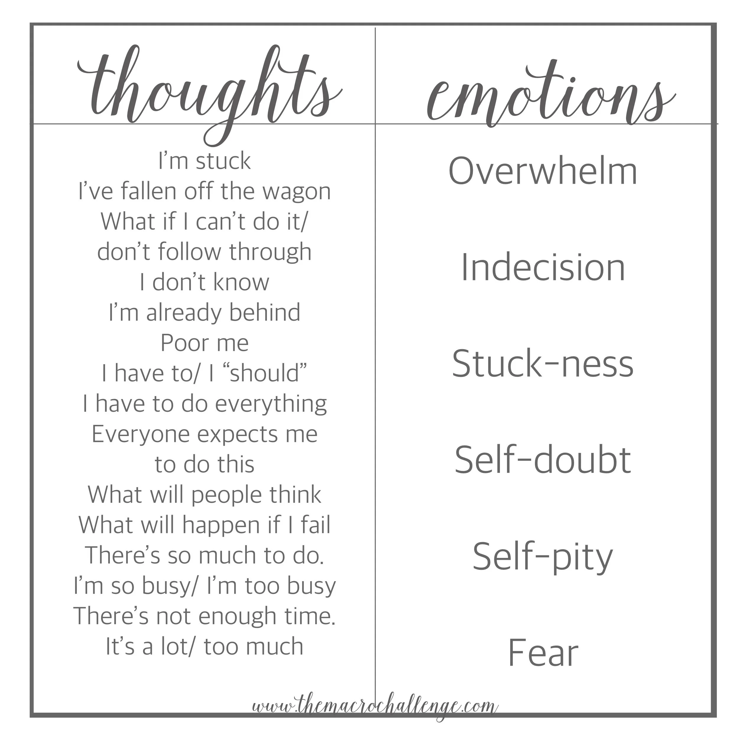 thoughts and emotions 2.jpg
