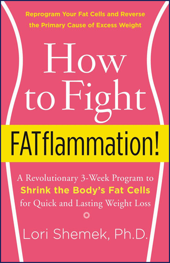 FATflammation.png