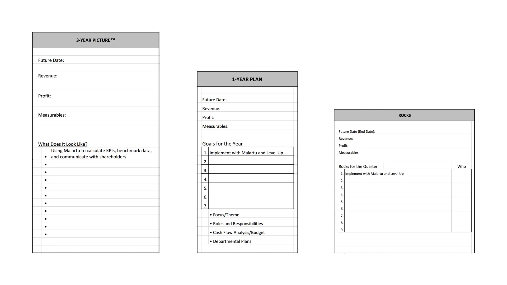 Eos Rock Planning : SMART Rocks: The Complete Guide and Tips for 2024 ...