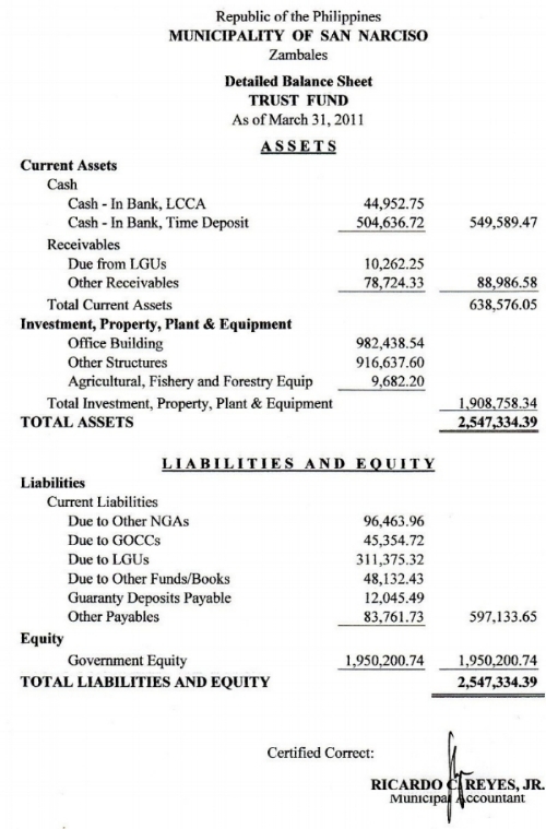02_Statement_Cash_Flows_Trust_Funds.jpg