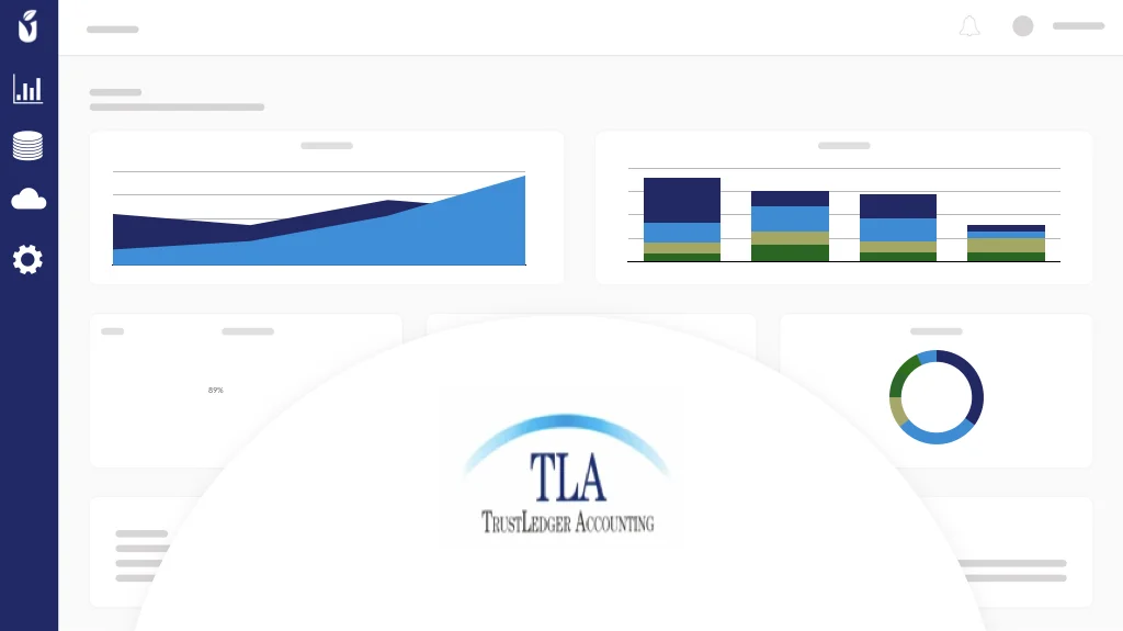 TrustLedger Accounting Selects Malartu for Client Advisory Reporting