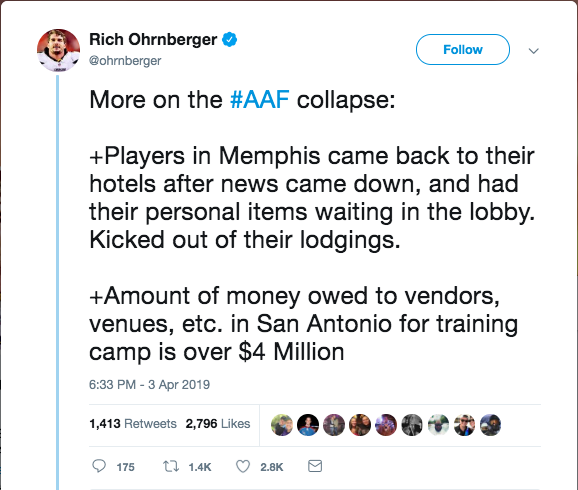 From AAF to OFF