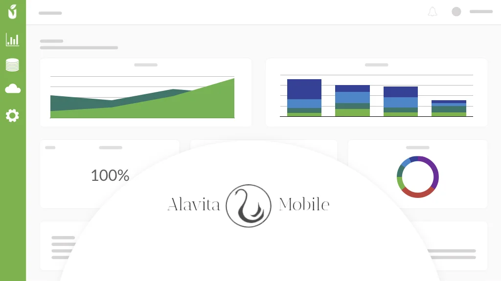 Alavita Mobile Selects Malartu for Client Advisory Reporting