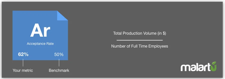 Smart Metric Illustrations.001.jpeg