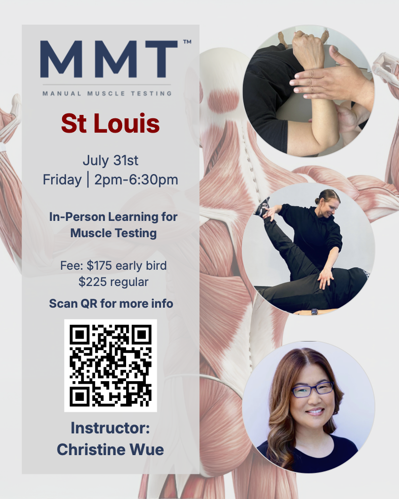 Manual Muscle Testing with Christine Wue