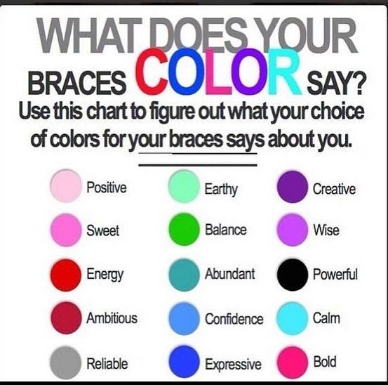 braces color wheel obscure