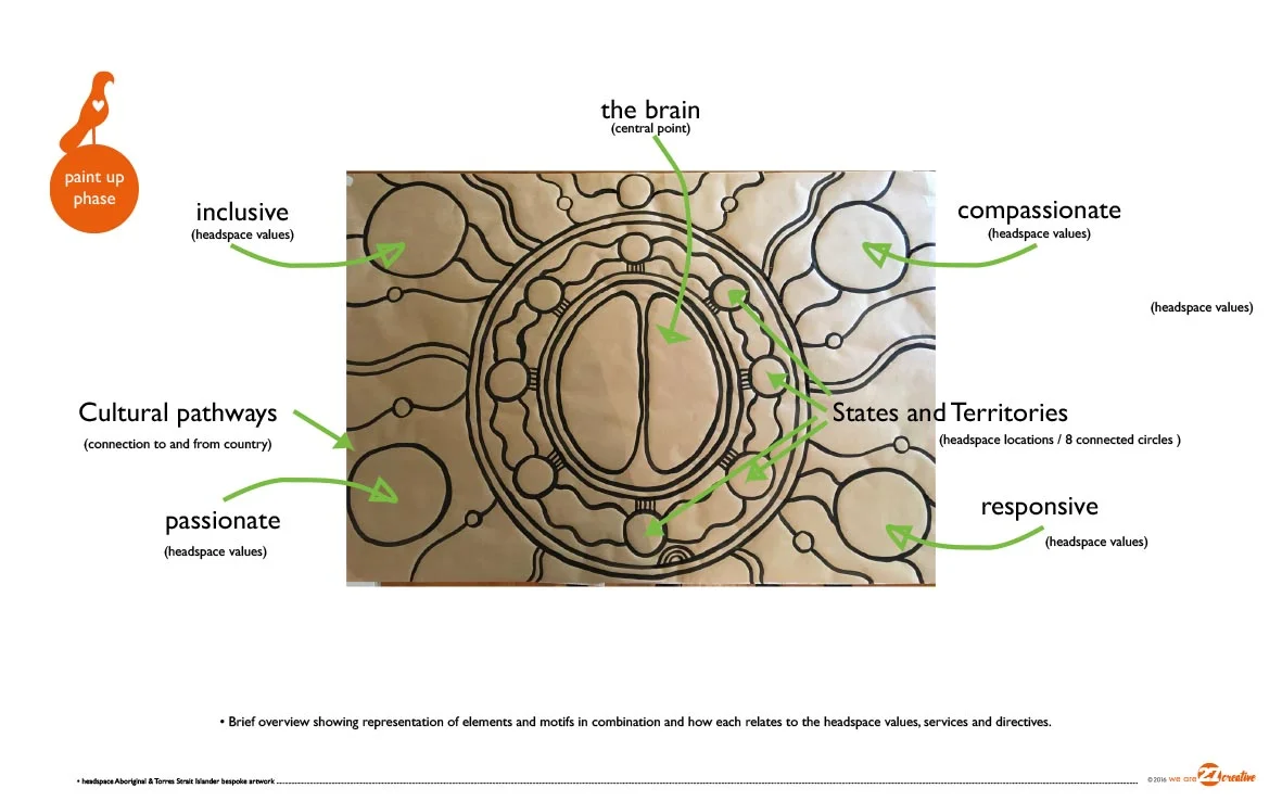 HEADSPACE PRES DOC_001-23.jpg