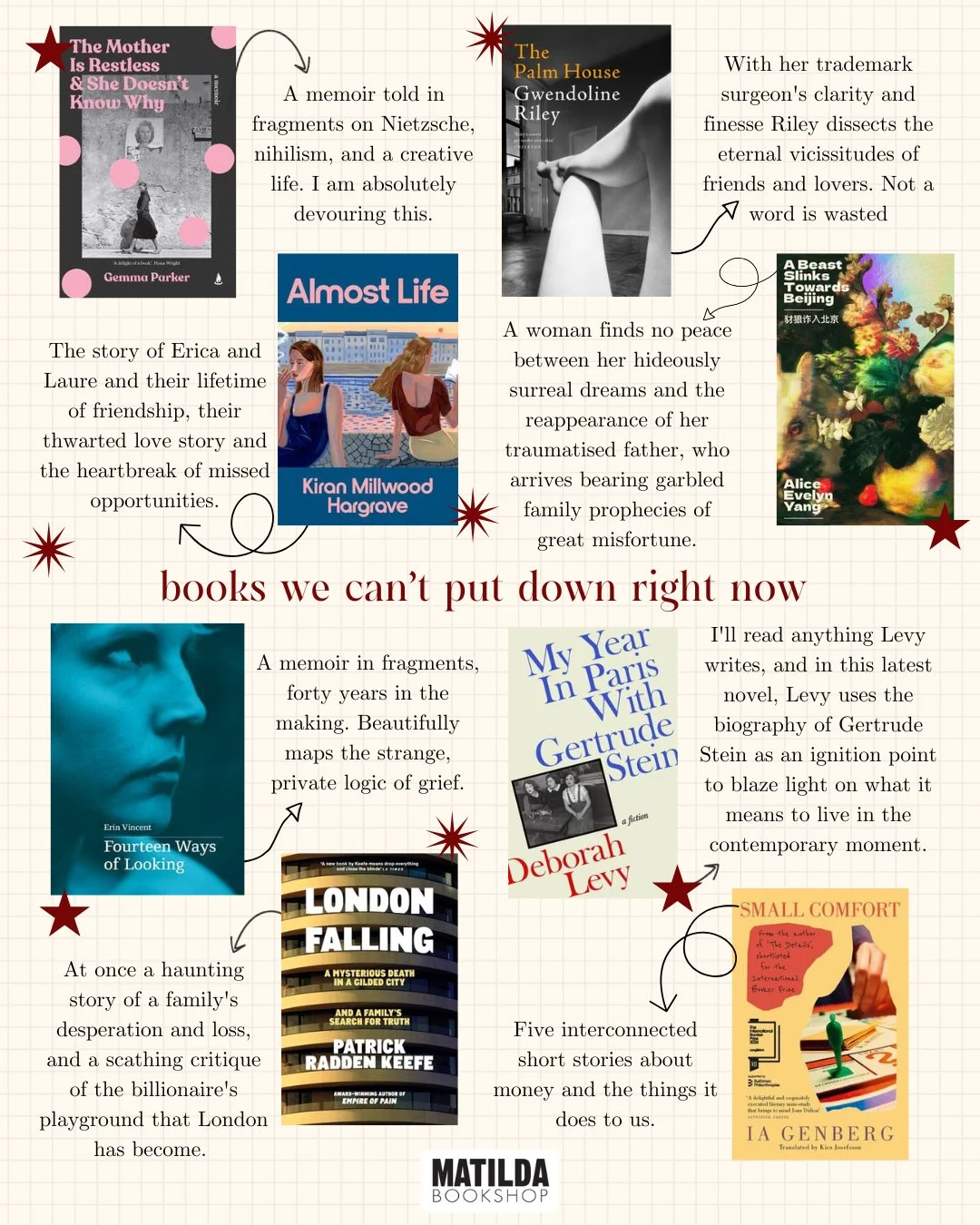 It is a truth universally acknowledged that there is no better feeling than picking up a book, and being so completely swept away that time just slips by. These are the books that have done that for us recently ❤