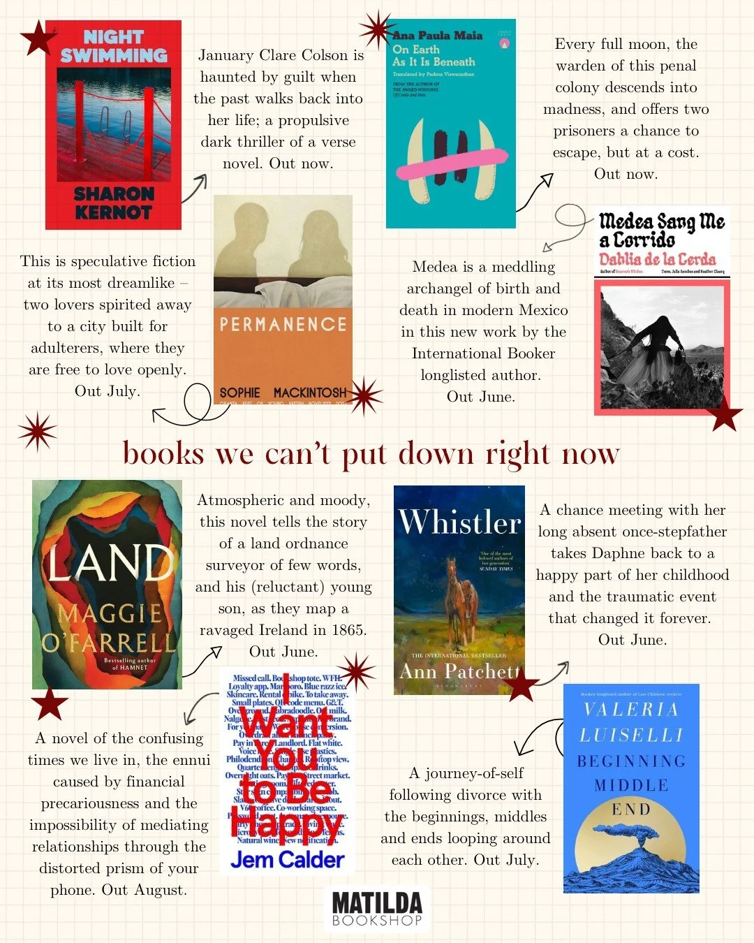 It was the best of times, it was the most bookish of times, it was the age of losing yourself in a book, it was the season of staying up far too late for &ldquo;just one more chapter." These are the books that have done that for us recently ❤
