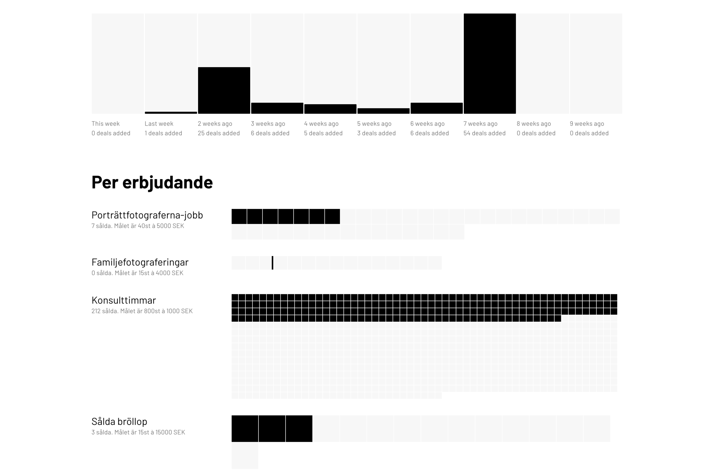Skärmavbild 2019-02-22 kl. 11.27.29.png