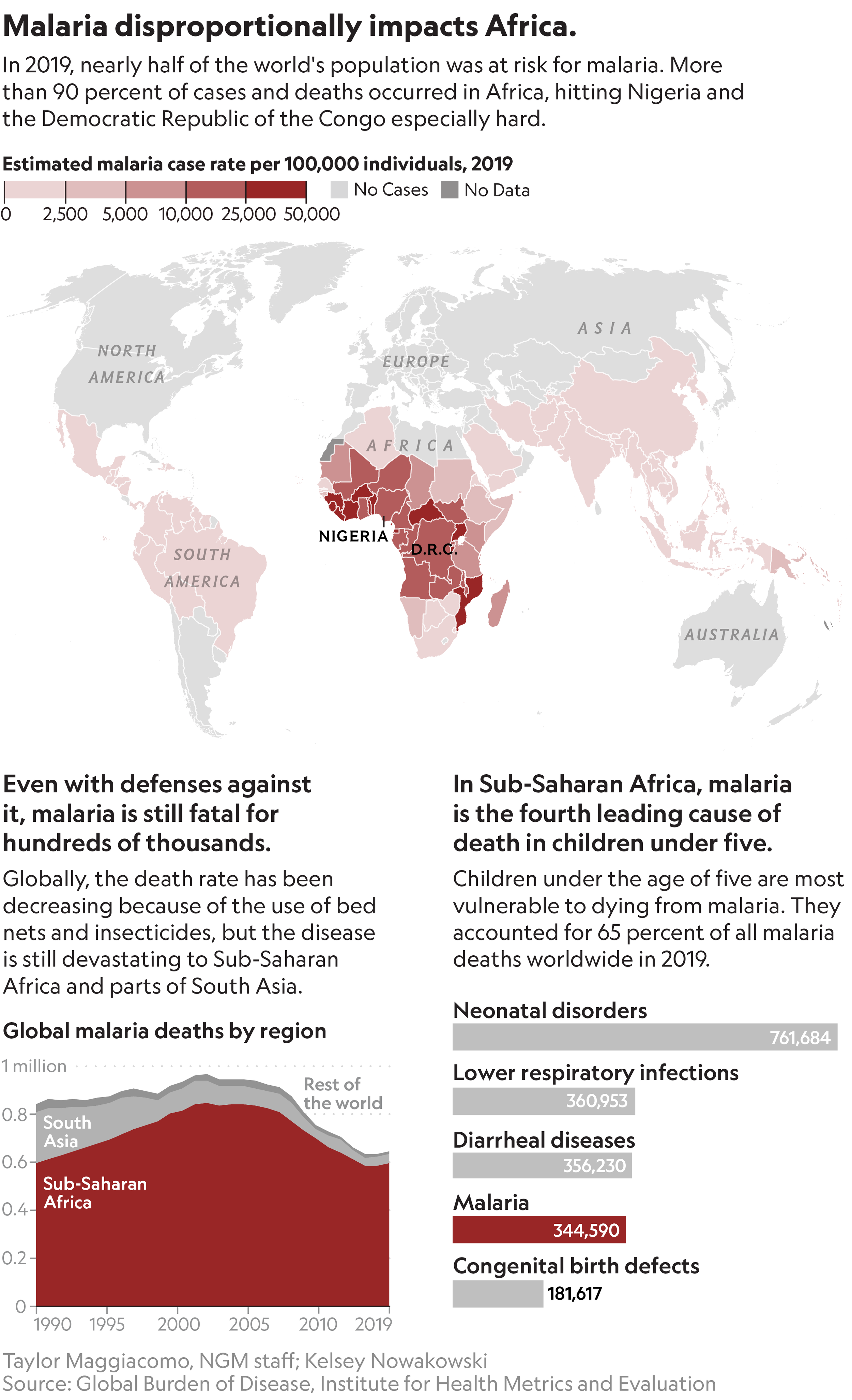 ngscience-2105-malaria_case-map_ai2html_desktop-small.png