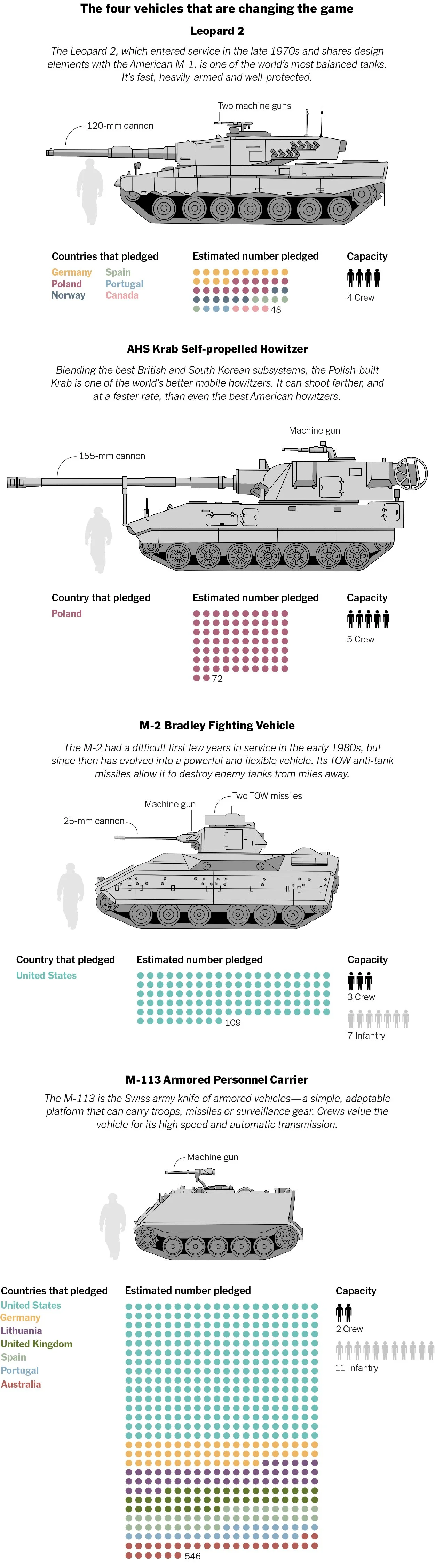 tanks_600.jpg