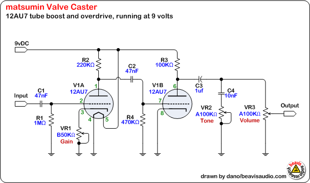 Valvecaster kit cheap
