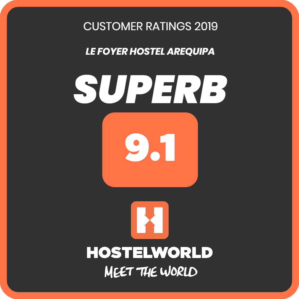 hostelworld-awards-le-foyer-hostel.png