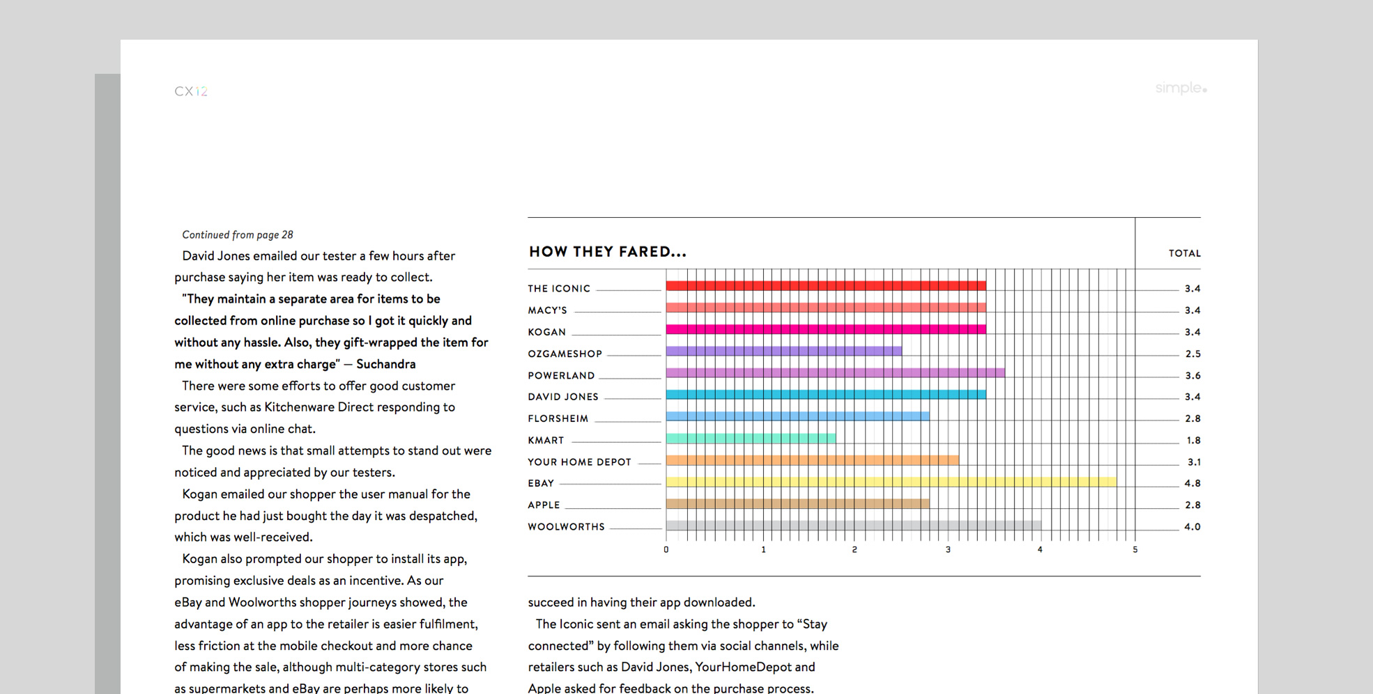 Headers-Content-Marketing-4.jpg