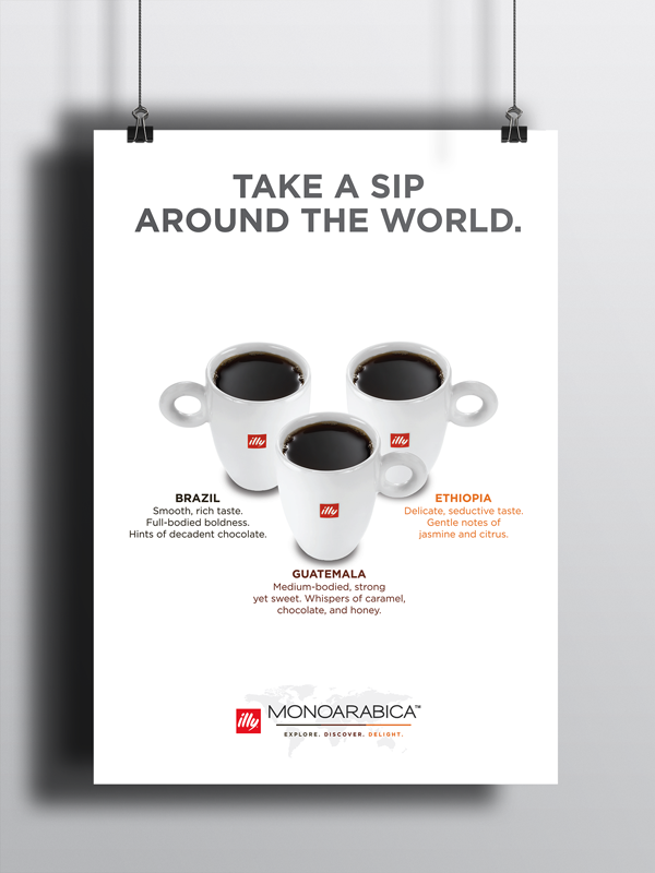 Café Posters