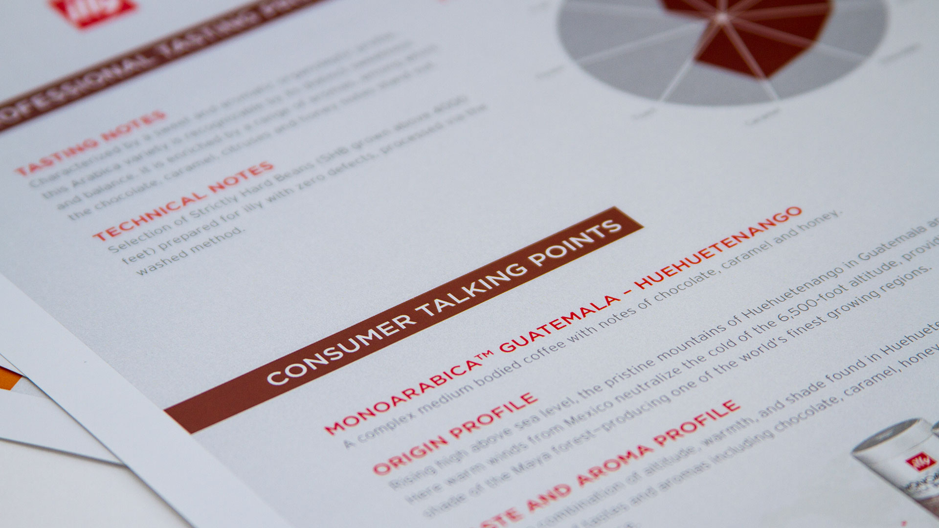 illy-Monoarabica-Sales-Materials_1.jpg