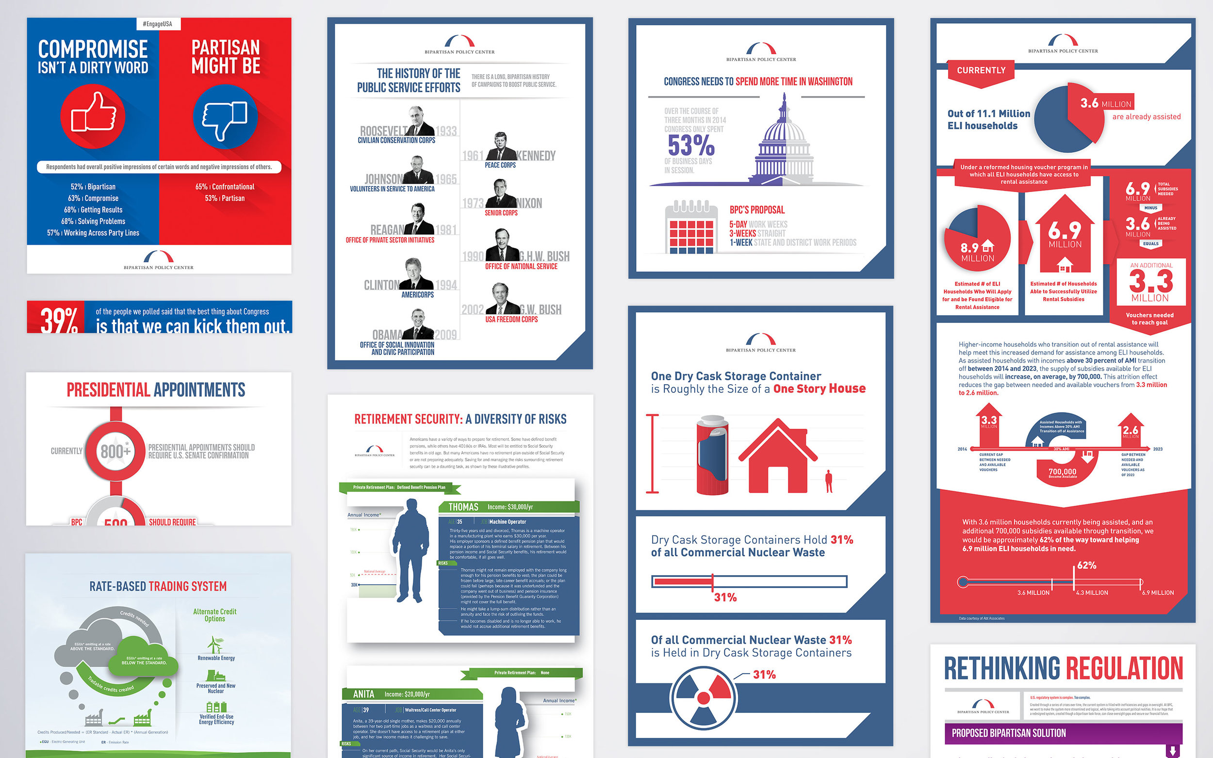 Infographics