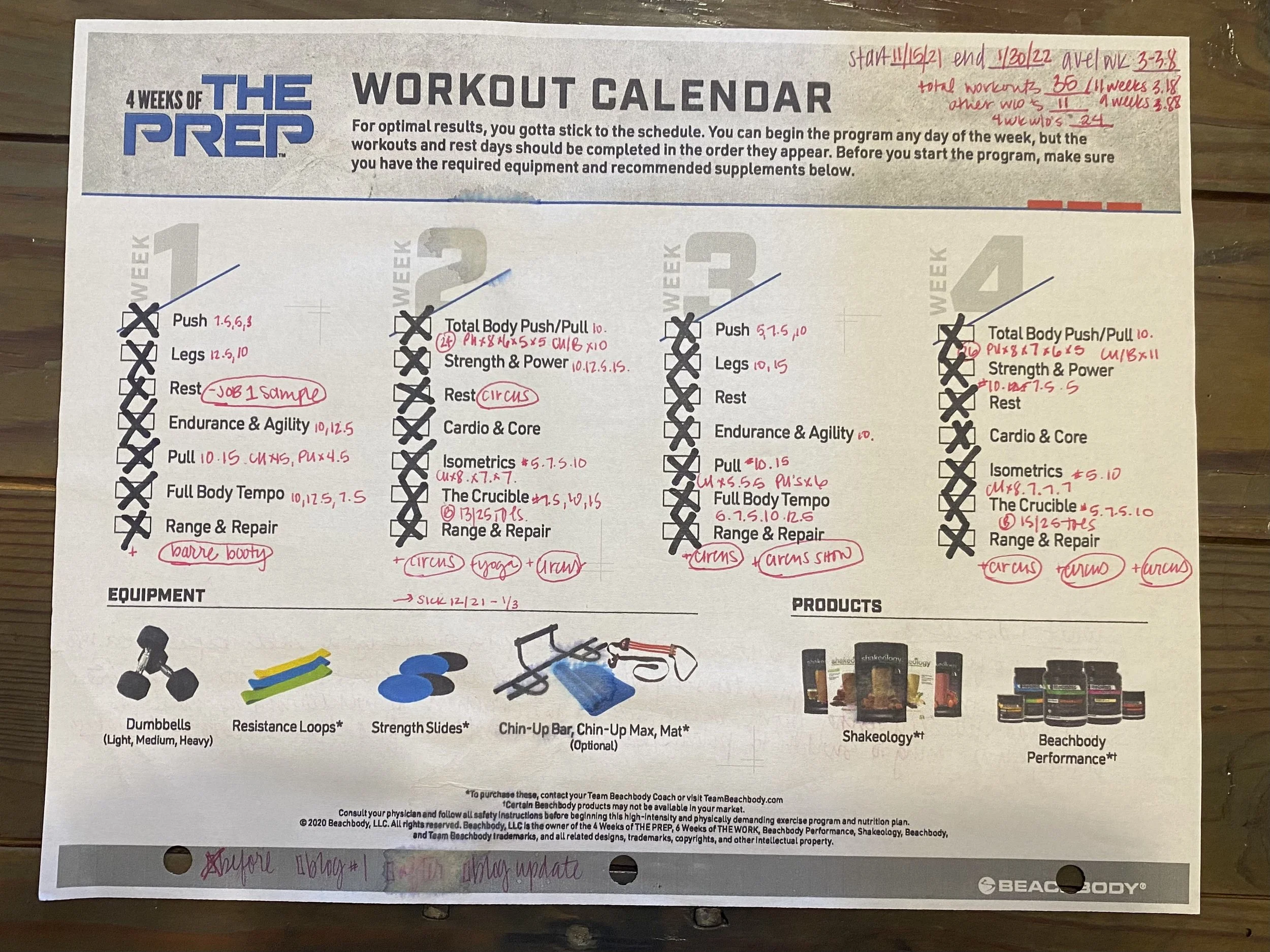 How to Complete 4 Weeks of the Prep with Amoila Cesar with Confidence —  Girl Squad Fit